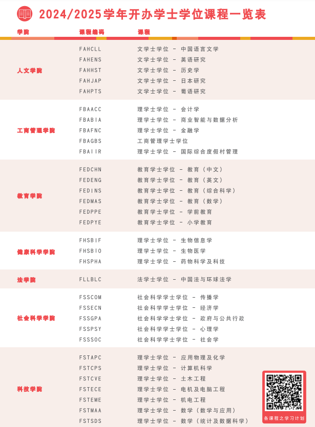 澳门院校哪些专业面向内地生招生？毕业后认可度如何？