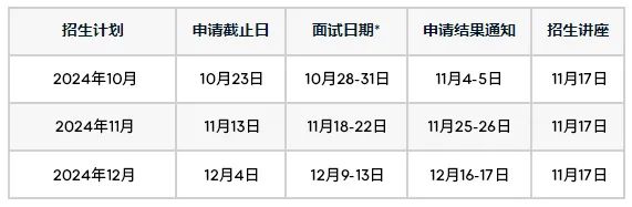 申请门槛低！🤩把握好时间，2025法国留学拿下奖学金超级简单！