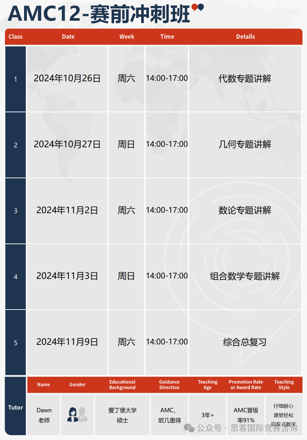 深国交、深中学子为什么热衷于参加AMC竞赛？坐标深圳，AMC竞赛辅导哪家强？