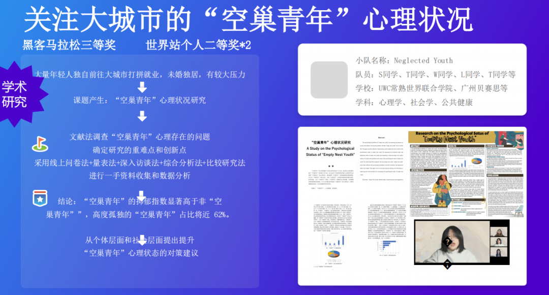 CTB竞赛报名赛制须知，CTB竞赛报名时间，最少几个人参加？