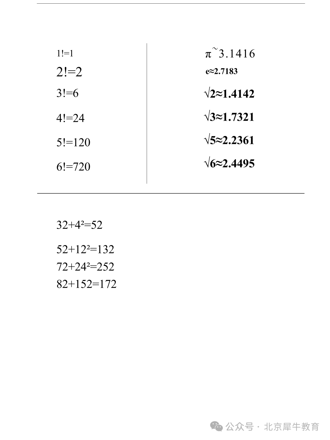 为什么要考AMC8数学竞赛？得高分拿奖项有多香？