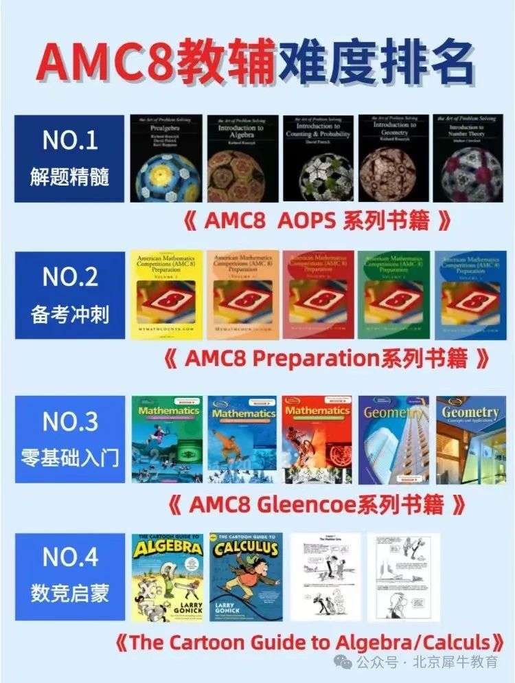 AMC8答题技巧首次揭秘，掌握这些信息差冲AMC8前1%稳稳地