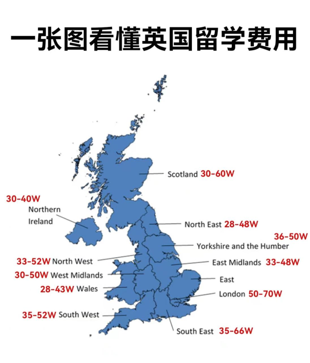 研究生留学|2025fall英国硕士申请重要时间点规划！