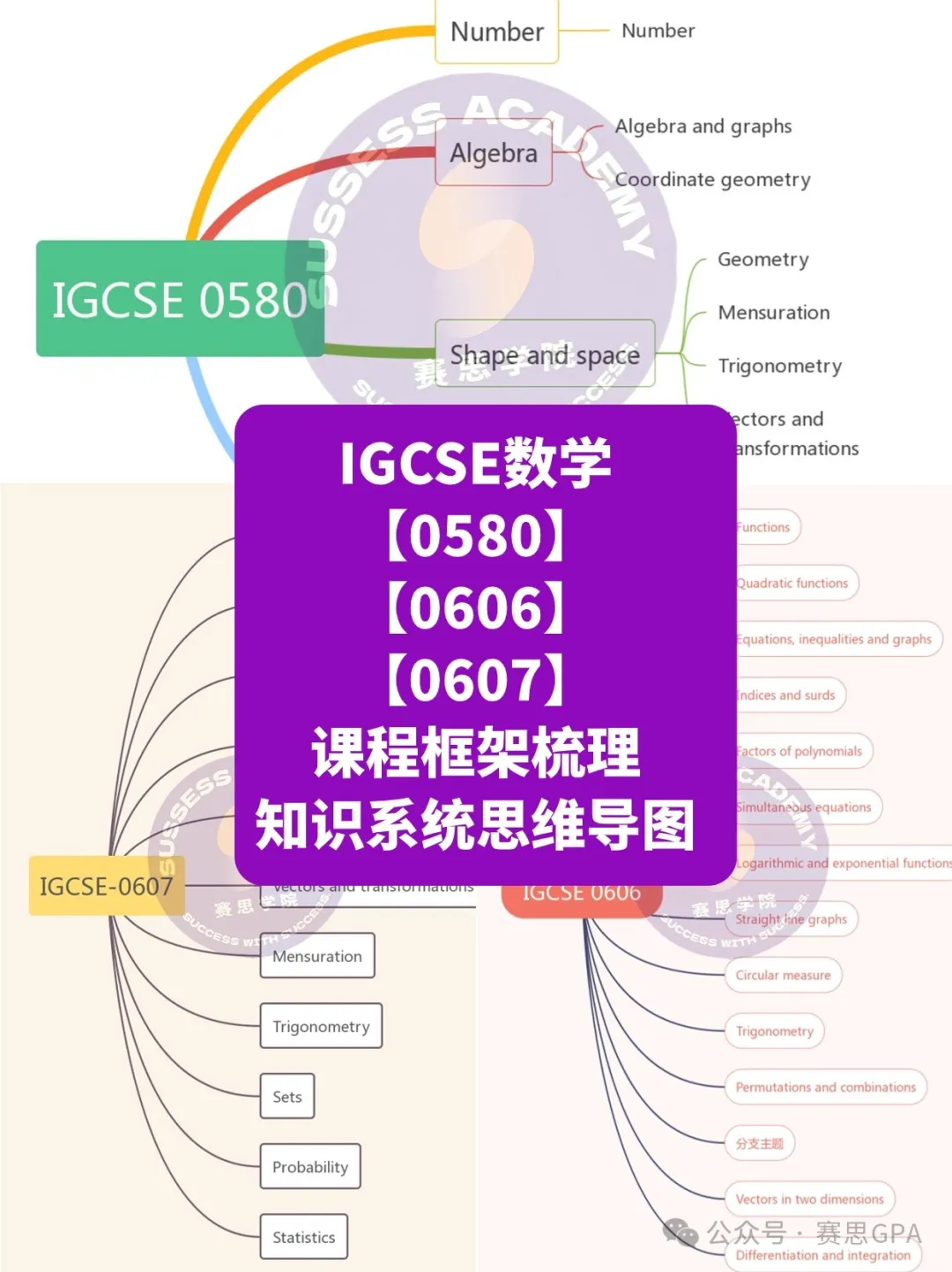 IG数学0580重难点：搞定A*高分路上的“拦路虎”！