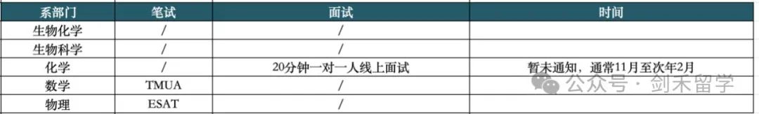 干货｜IC开始发面邀了！一文说清帝国理工面试秘籍