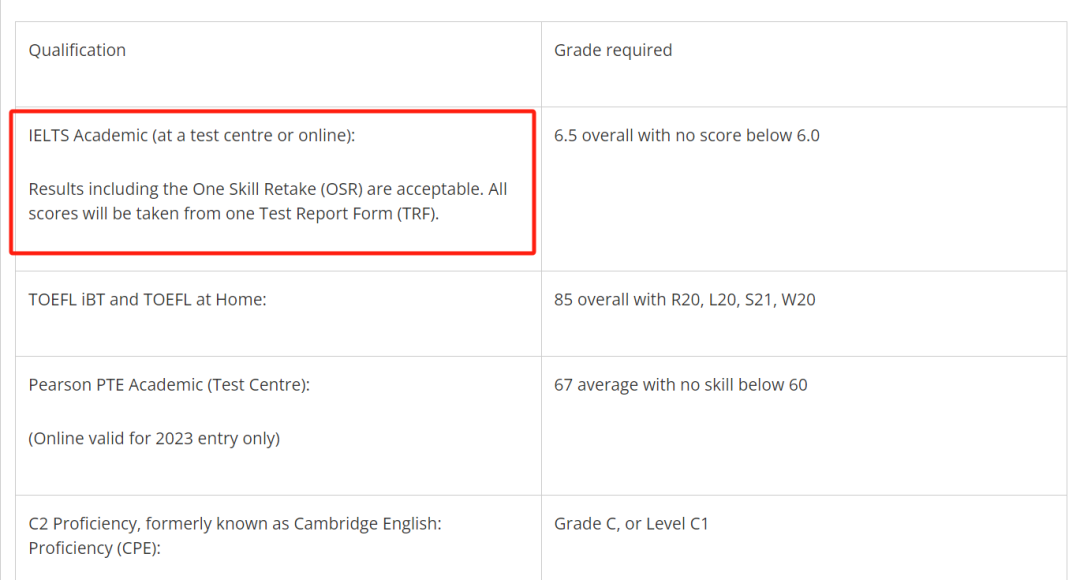 雅思单科重考已开考！这些英国学校可以接受！