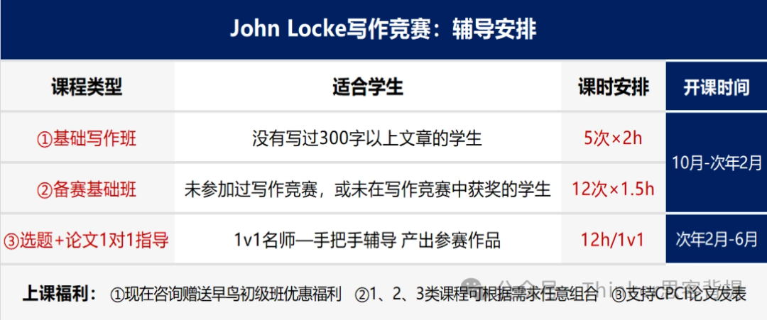 Johnlocke竞赛想拿奖？写作竞赛攻略速查收~