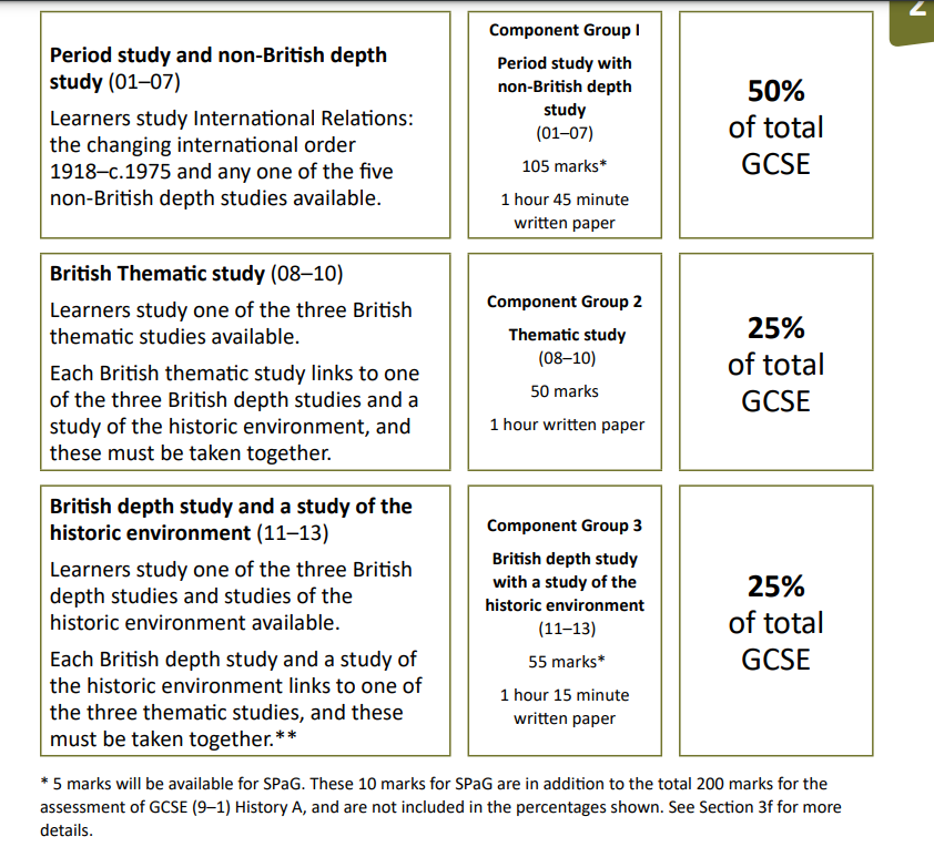 2024年GCSE夏季大考打分不公平？1/3的英国教师也这么认为...