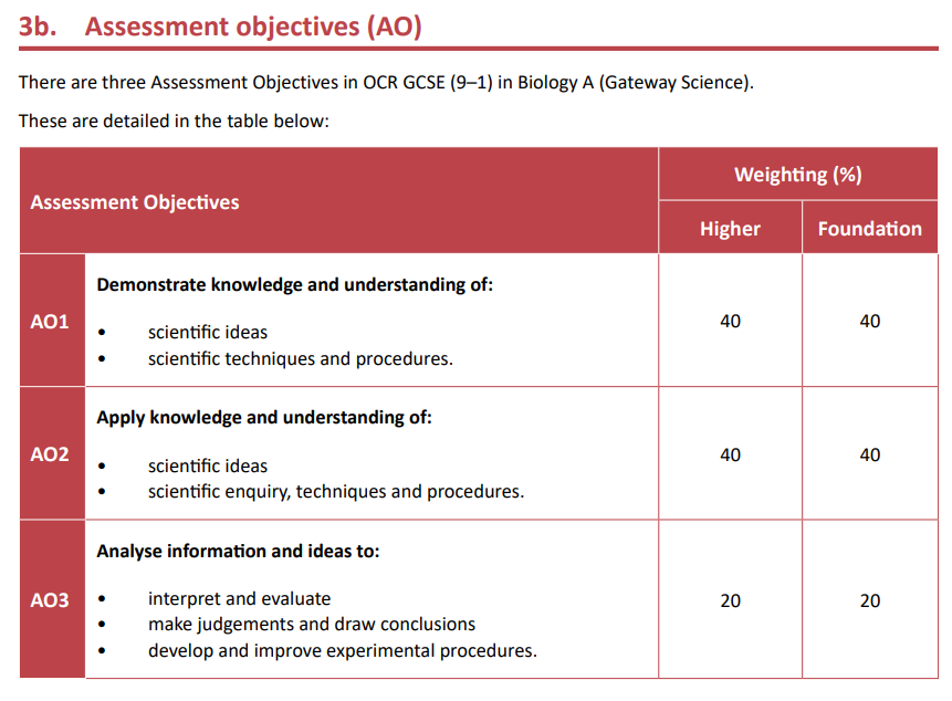 2024年GCSE夏季大考打分不公平？1/3的英国教师也这么认为