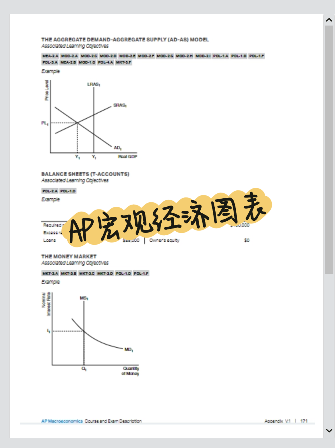 重磅！2025年AP宏观经济改革：机考+新增五大知识点，你准备好了吗？