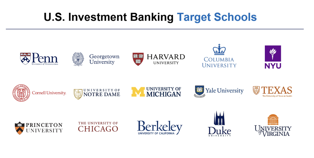 华尔街通行证：你不知道的投行Target School潜规则
