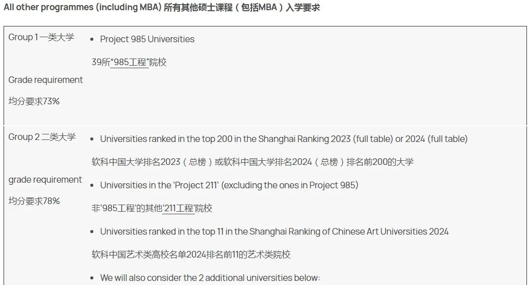 改变规则！英国4所大学新申请季放宽list，双非同学也能申请了！