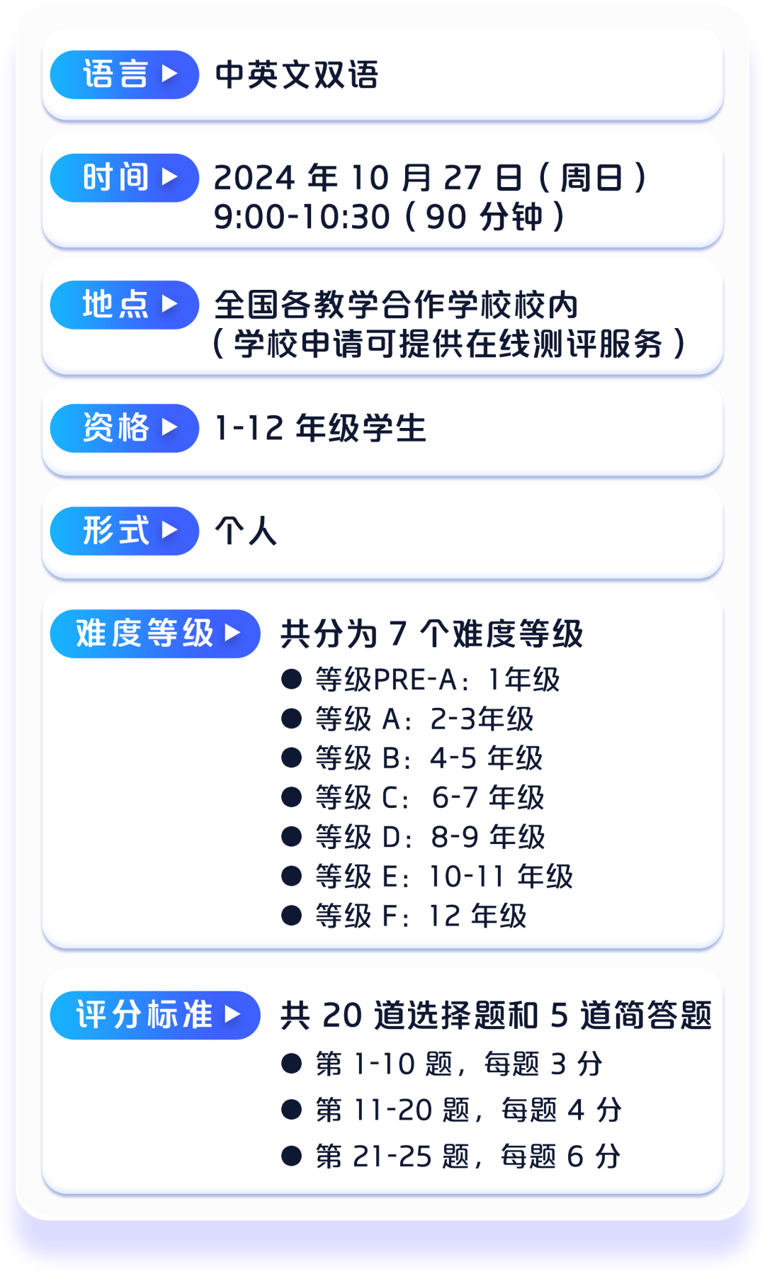 2024年SEAMO新加坡亚太数学奥林匹克开始报名！