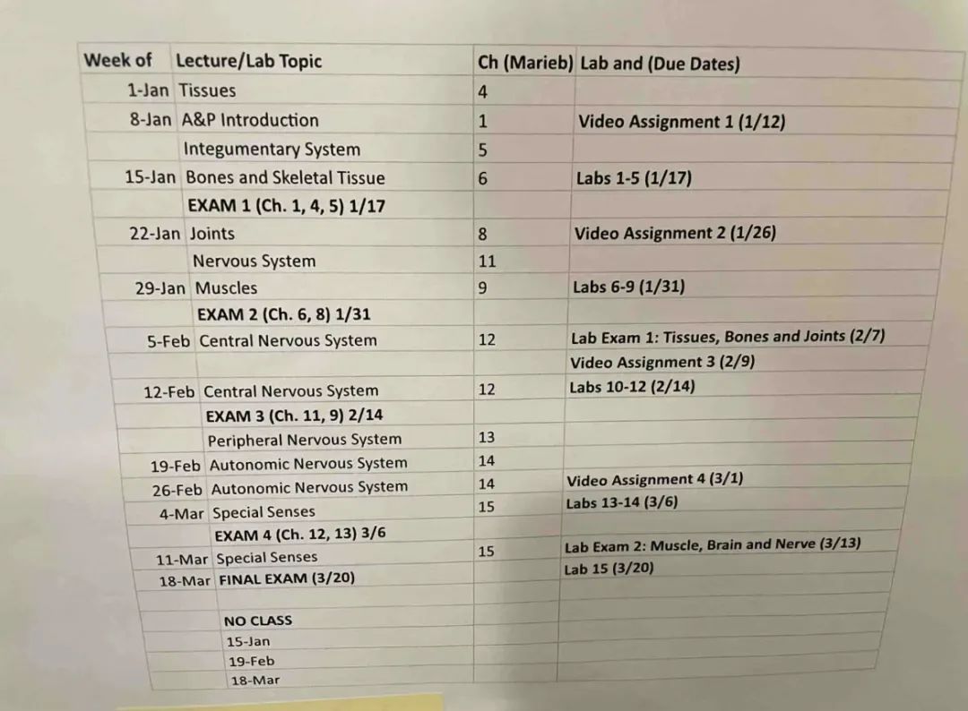 美国T50大学「学制盘点」！33所Semester、10所Quarter，想早点毕业，就为quarter制爆灯！