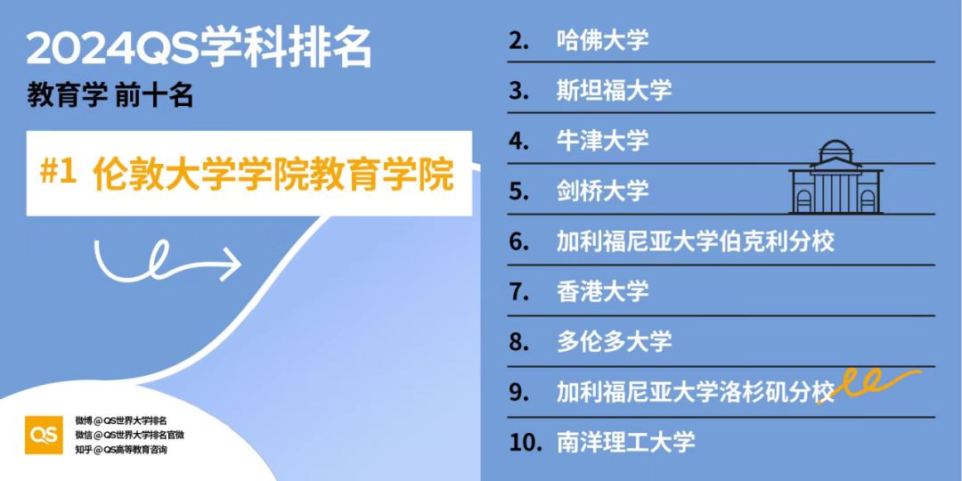 中国香港vs新加坡哪个留学性价比更高？超全对比助你极限二选一！