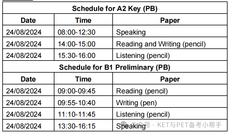 【全国考点】2025年剑桥KET PET FCE 考试时间安排，考位抢占中~