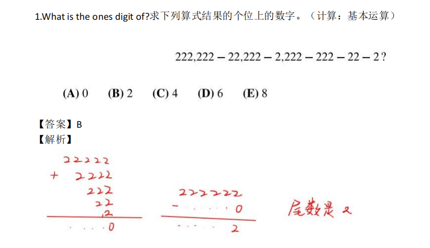 2024年AMC8数学竞赛真题难度深度分析~