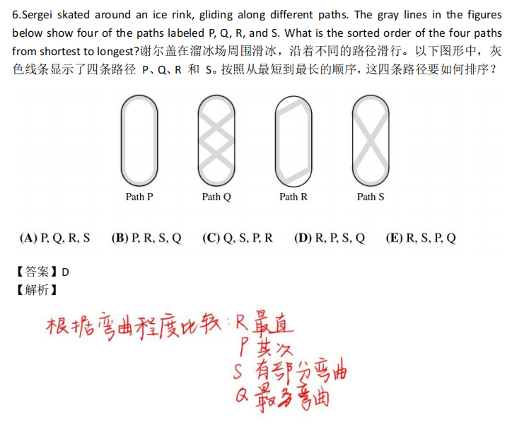 2024年AMC8数学竞赛真题难度深度分析~