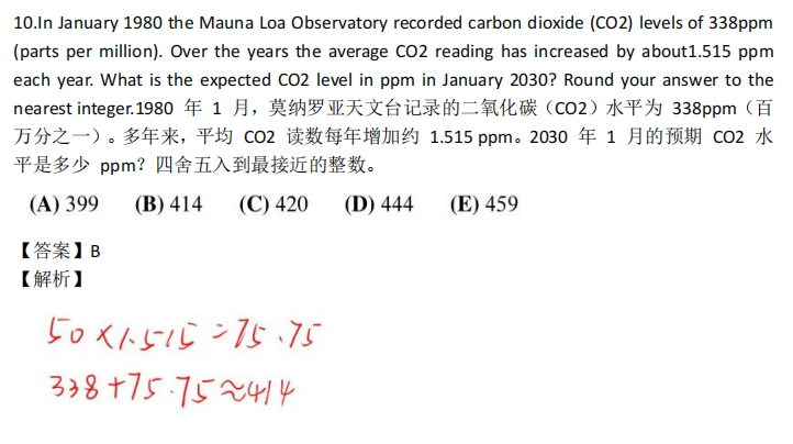 2024年AMC8数学竞赛真题难度深度分析~