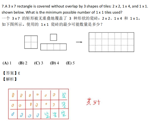 2024年AMC8数学竞赛真题难度深度分析~