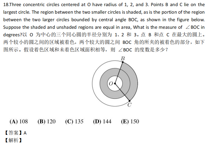 2024年AMC8数学竞赛真题难度深度分析~