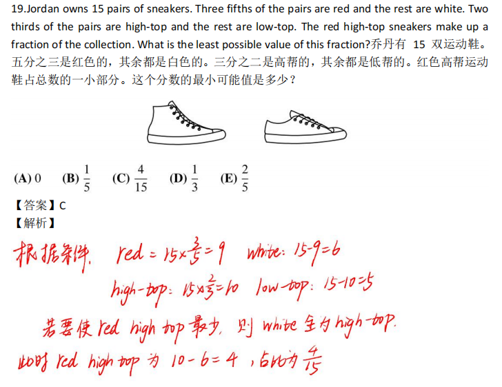 2024年AMC8数学竞赛真题难度深度分析~