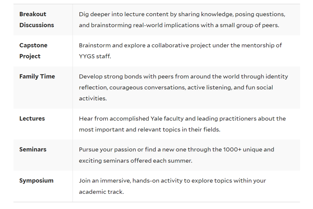 顶尖夏校推荐 | 2025耶鲁全球青年学者YYGS早申即将截止！附就读分享！