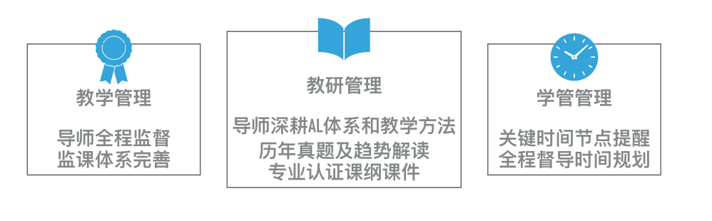 Alevel脱产机构哪家好？机构Alevel脱产全日制有何优势？