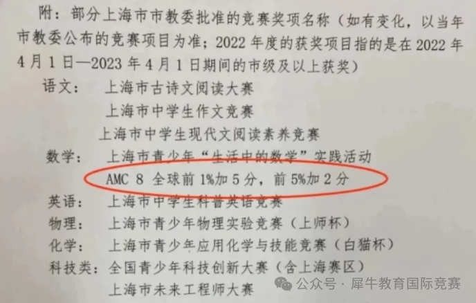 上海三公政策大变！正在筛选掉信息差的家长…