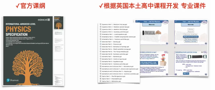 ALevel数学备考难点详解，Alevel同步培优培训课程正在热招中~