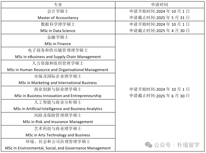 岭南大学25Fall开放申请！这些新变化你知道吗？