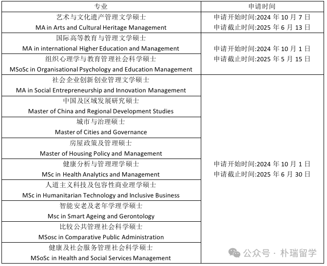 岭南大学25Fall开放申请！这些新变化你知道吗？