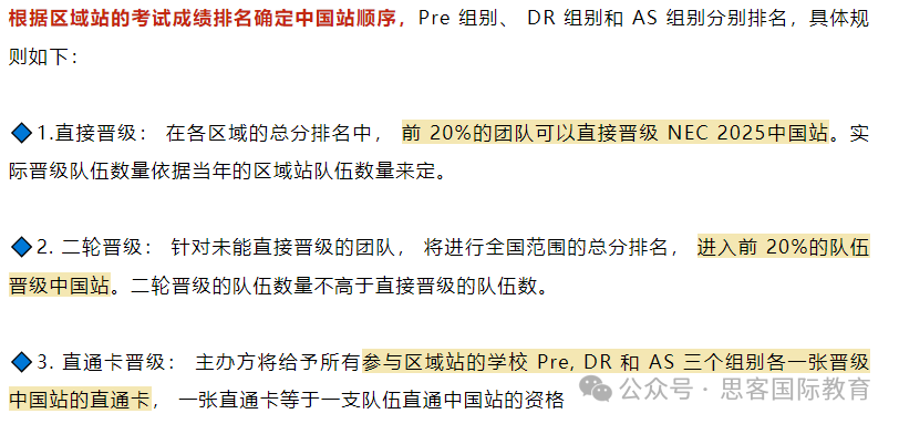 为什么建议国际生参加NEC商赛？NEC拿奖难吗？对申请藤校有什么帮助？附NEC组队+辅导