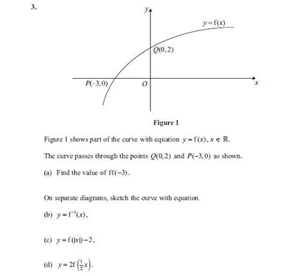 一文详解CIE/爱德思/AQA三大考试局ALevel数学考试内容及A*率！