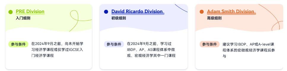 2025NEC竞赛启动！最全NEC竞赛流程、竞赛规则详细解读！