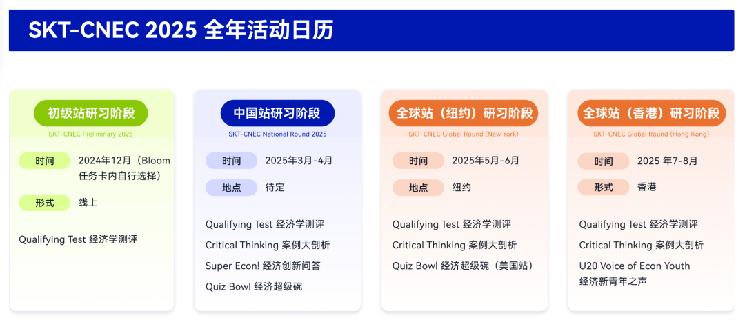 SKT-NEC更名为SKT-CNEC,附NEC经济学竞赛备考时间线及考试内容