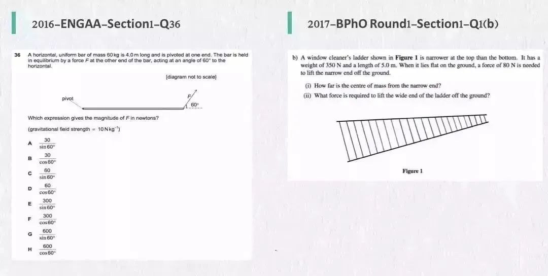 BPHO物理竞赛报名倒计时，考试知识点盘点，历年真题卷领取