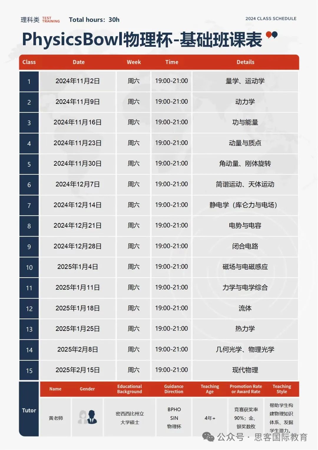 2025年PhysicsBowl物理碗竞赛详解！考试时间/报名流程/考试内容~附物理碗真题+物理公式