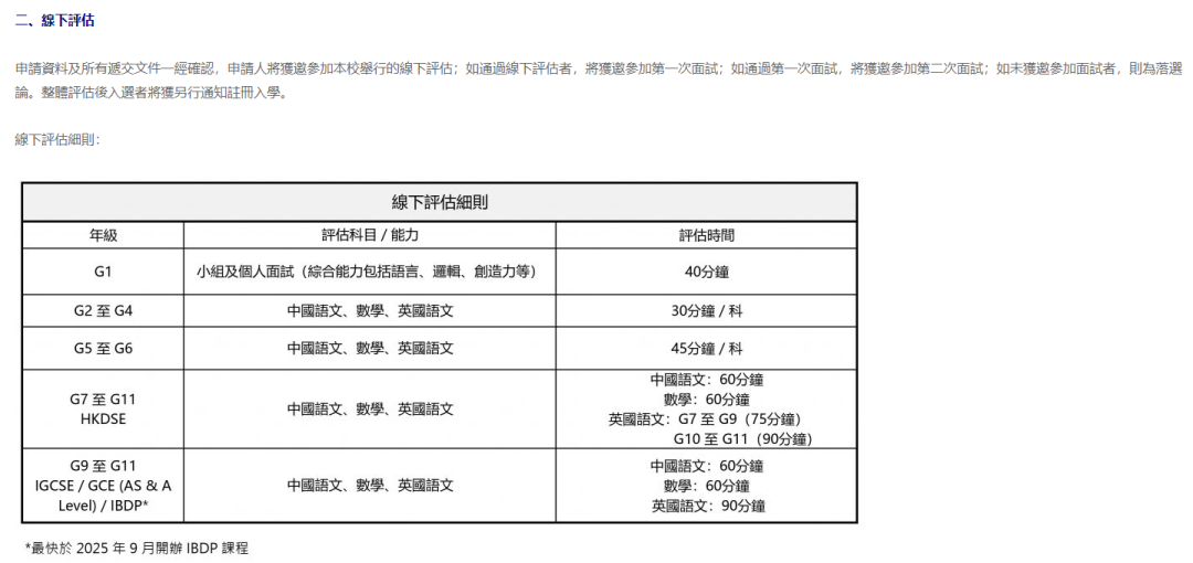 重磅！！民心2025入学考试大改动！！