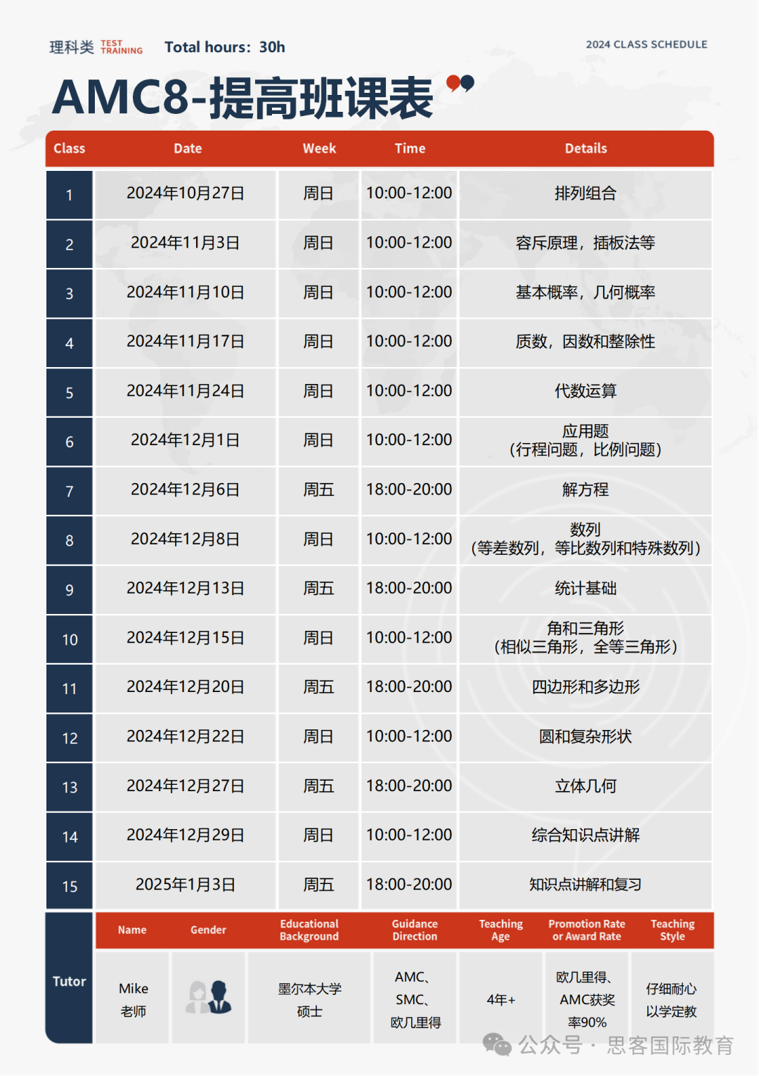 北上AMC8竞赛已卷到next level！深圳地区参加AMC8有什么意义？去哪里学？AMC8培训了解一下！