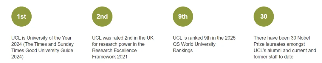 留了个假学？盘点“含中量”极高的英国大学，Top1当之无愧…