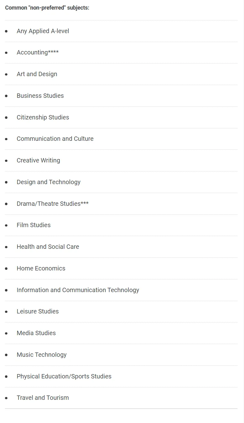 A-Level选课｜码住英国G5官方推荐的选课组合建议！