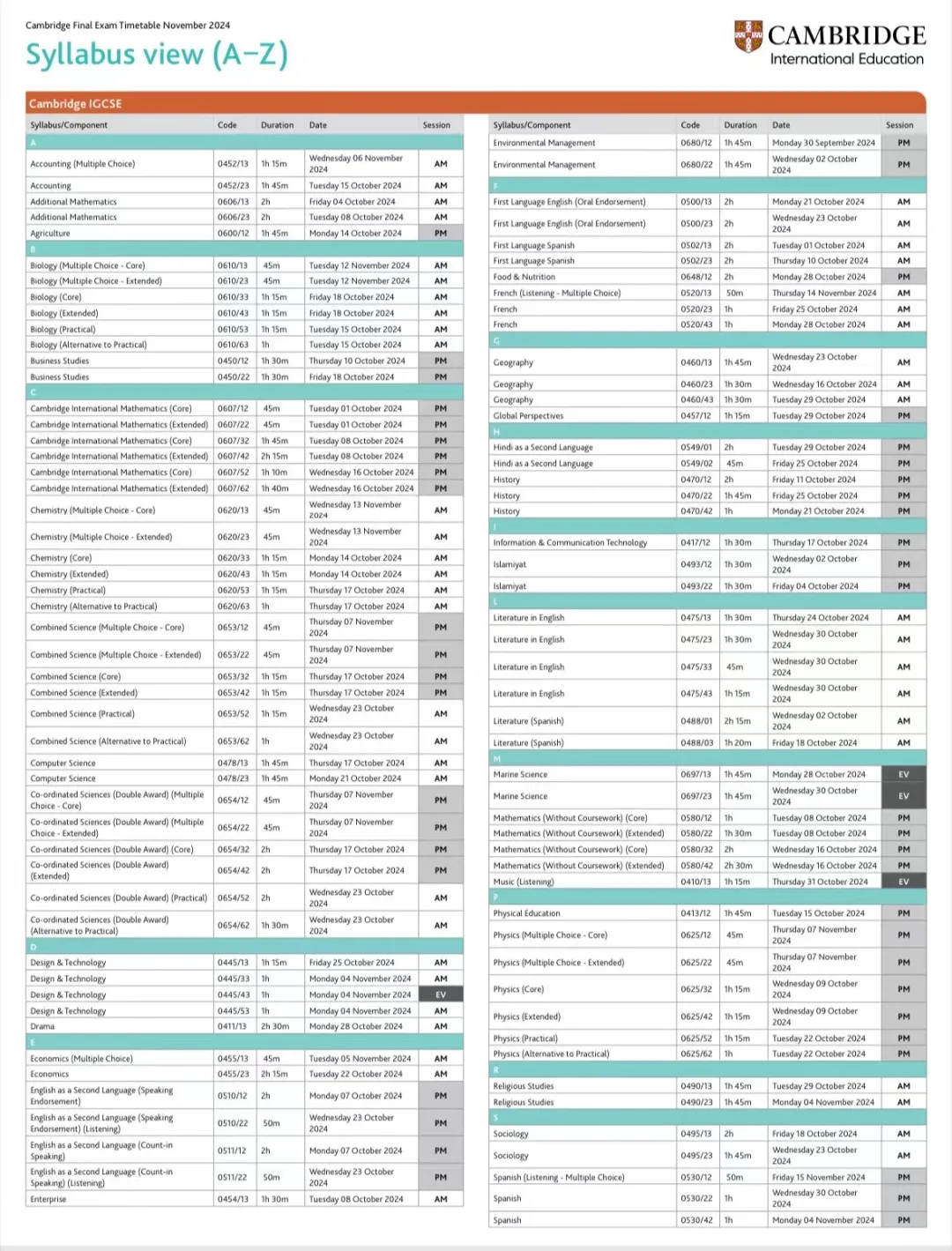 A-Level成绩更适合普娃申请名校？原来这三类中国学生更适合学A-Level课程！