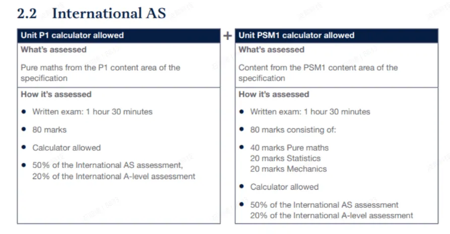 ALevel数学考什么？alevel数学如何备考？alevel数学培训辅导课程正在招生中......