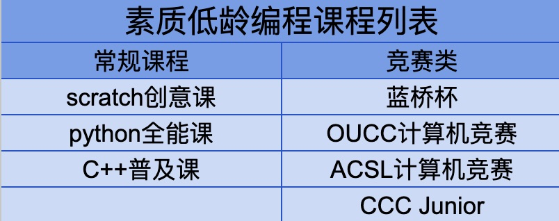 上海三公备考保姆级规划整理，这样做妥妥上岸！附上海三公培训课程