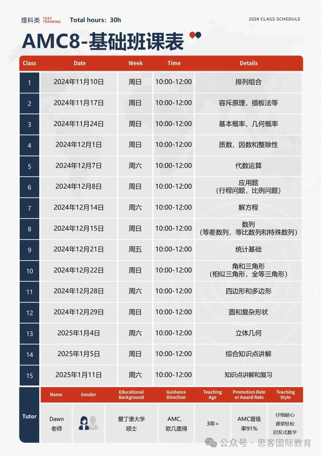 几年级适合考AMC8竞赛？考试内容/备考攻略全解析！深圳AMC8辅导班开启！