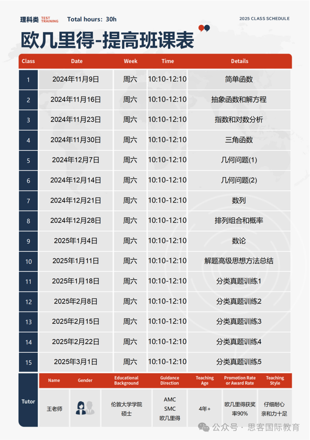 欧几里得竞赛2025怎么准备？报名时间、考试时间、出题风格要明确！多个班课进行中