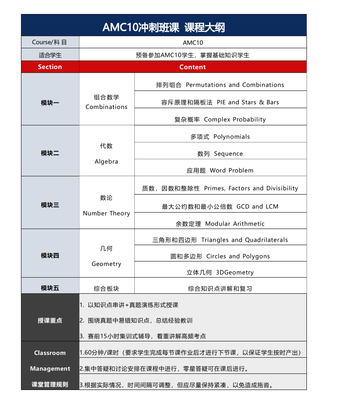 AMC12竞赛开考在即，考多少分能拿奖？难度高吗？附AMC12竞赛15H考前集训！