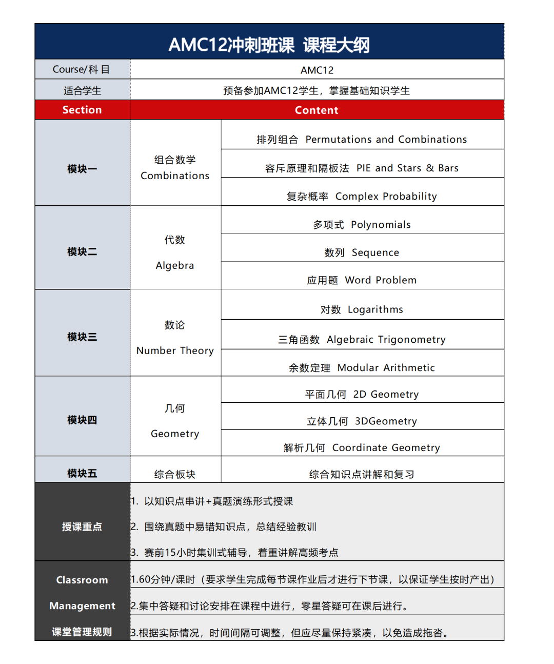 AMC12竞赛开考在即，考多少分能拿奖？难度高吗？附AMC12竞赛15H考前集训！