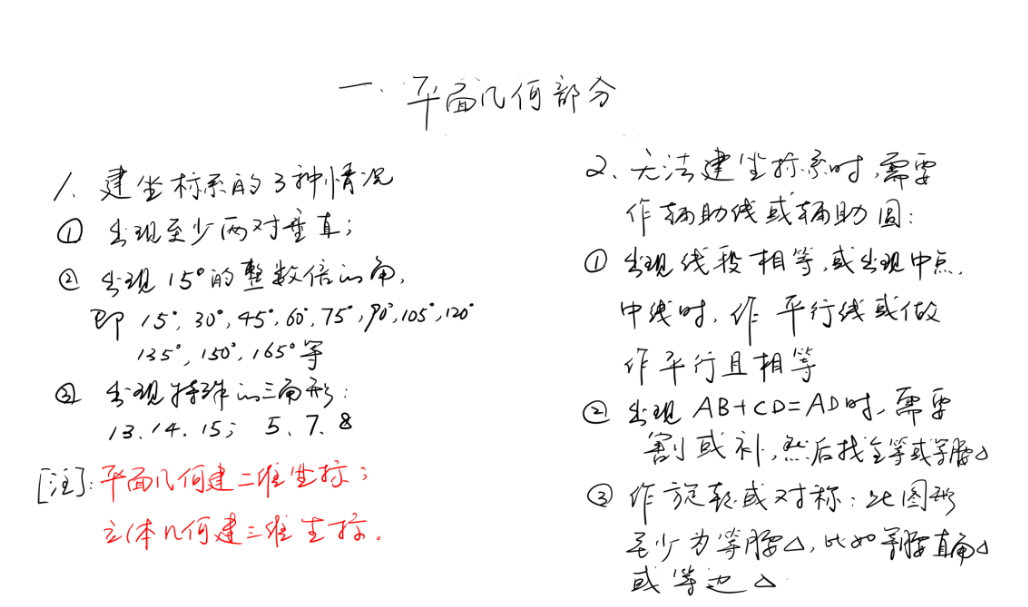 AMC10数学竞赛适合几年级学生？相当于国内什么水平？